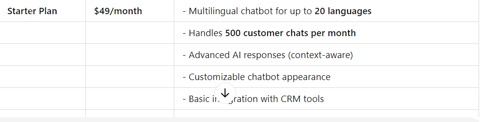Algomo AI Pricing Starter