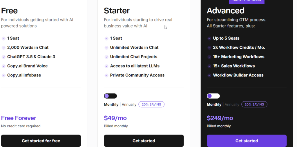 Copy AI Pricing