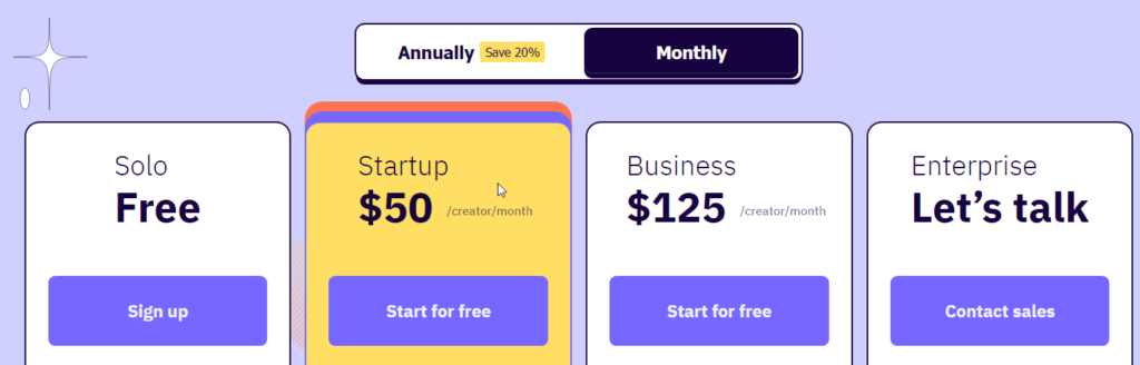 Fable AI Pricing