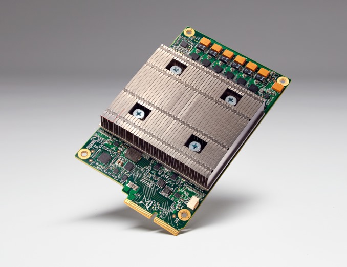 Google Tensor Proccessing Unit -